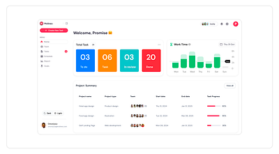 Monlineo, Task Management Platform Homepage dashboard design task management task management dashboard task management homepage task management ui ui ux