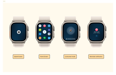 Smart watch product design ui ux