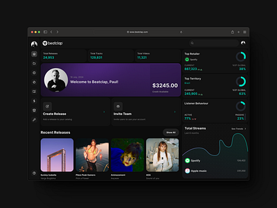 Music Distribution Dashboard darkmode dashboard music pwa ui user profile ux website