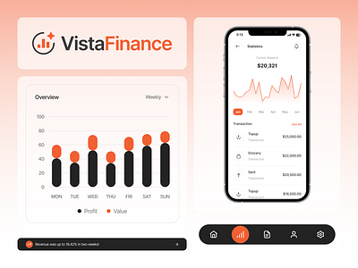 VistaFinance - Mobile design for a financial analytics platform analyticsplatform customerrelationship datadashboard figmadesign financialanalytics financialsolutions uidesign uiux vistafinance weeklyoverview