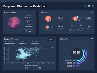 Exoplanet Dashboard Refresh web design