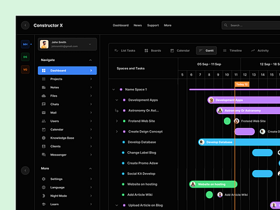 Task Board Constructor X for Figma dashboard download figma product task ui ui kit ux