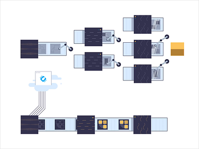 Hero Lottie animation for CircuitHub 2d ae after effects animation design flow hero line loop lottie motion pcb production robots website