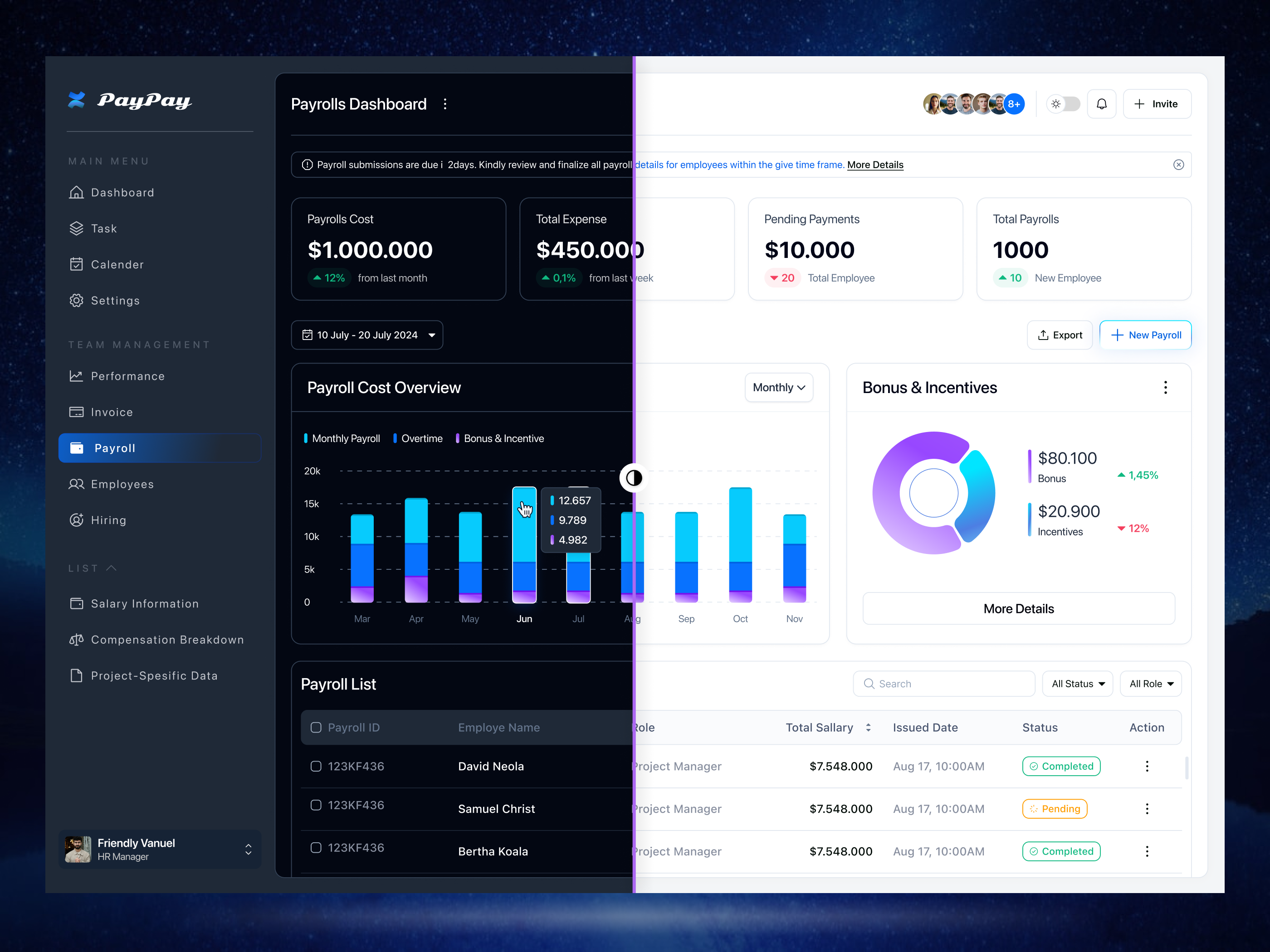 PayPay - HR Management payroll clean cool dark mode dashboard futuristic hrmanagement inspiration light mode payroll ui uisupply uiucbunker uiux uiuxcenter usefull webapp
