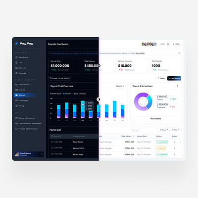 PayPay - HR Management payroll clean cool dark mode dashboard futuristic hrmanagement inspiration light mode payroll ui uisupply uiucbunker uiux uiuxcenter usefull webapp