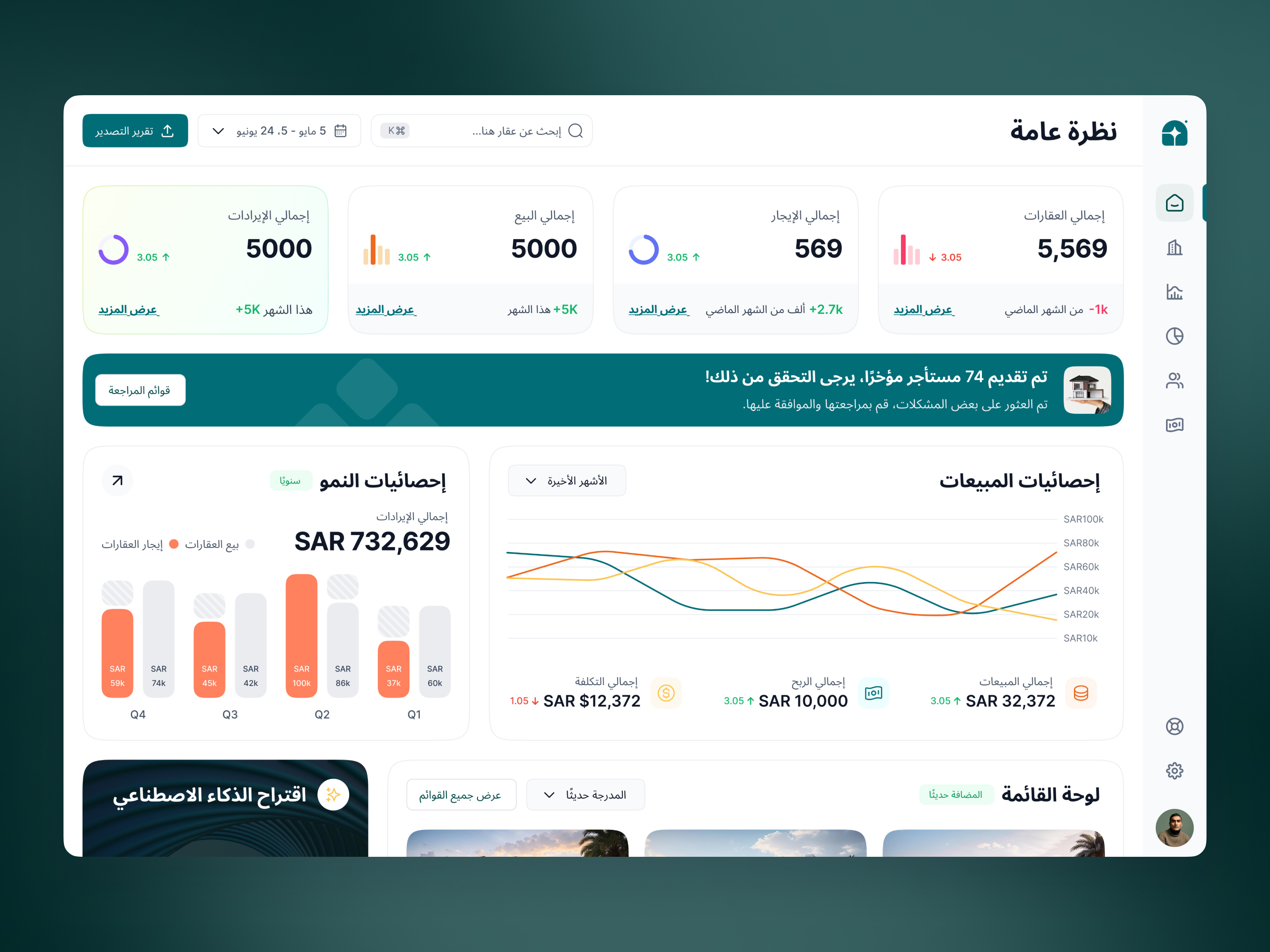 Example of Crm, Saa S, Admin Portal And Product