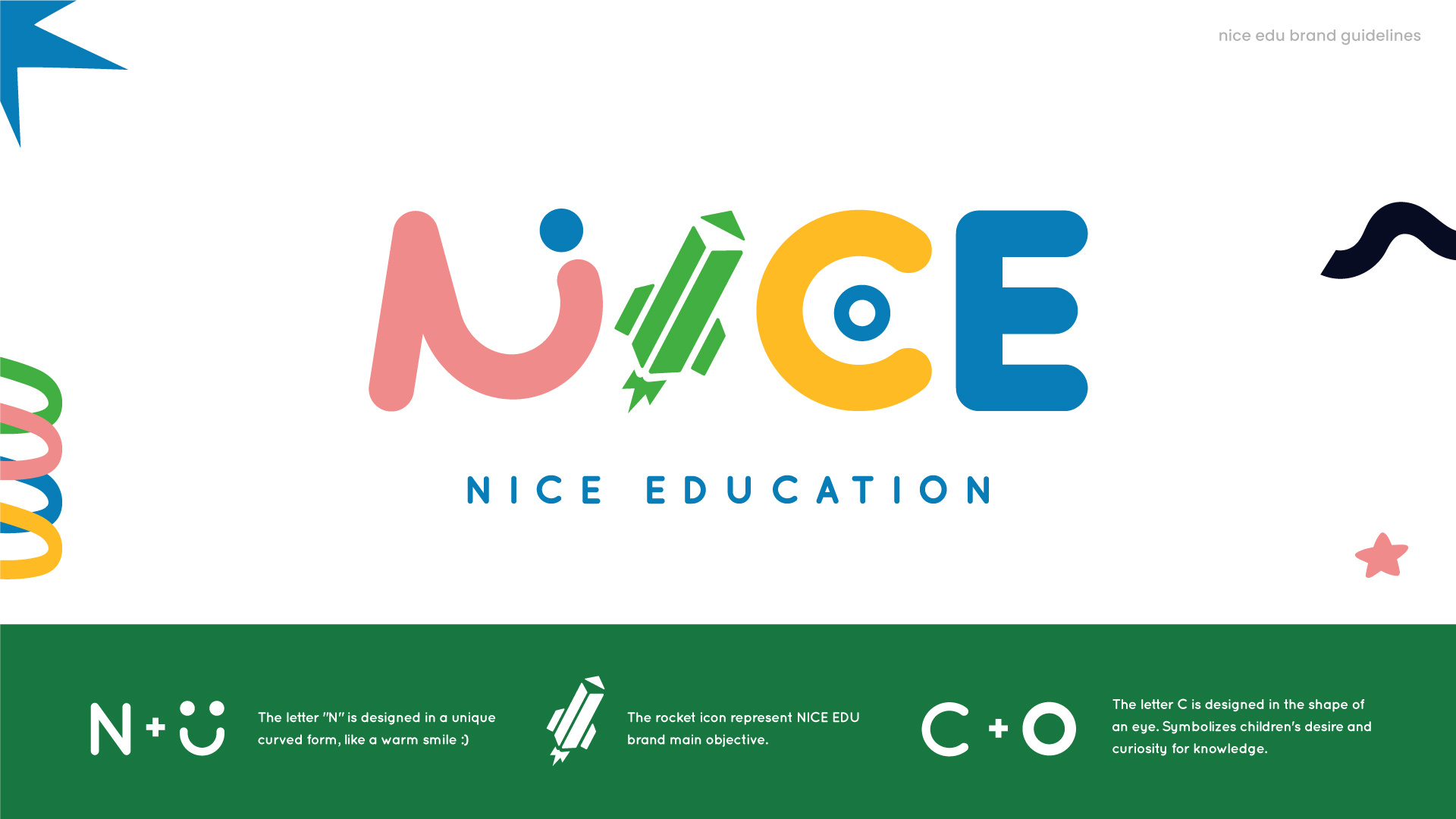 Example of Logo & Brand Identity