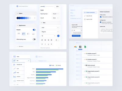 Superchart app UI components align app bar chart color components data design grid properties publish saas settings share table text type ui view visualization