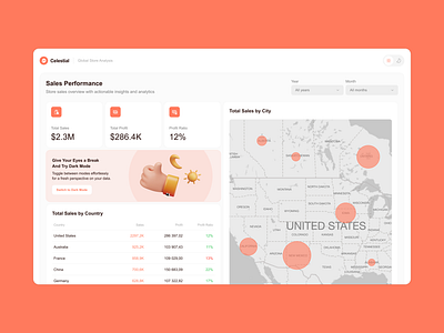 Celestial chart dark dashboard data design graph illustrations light microsoft power bi powerbi report sales ui ux web design