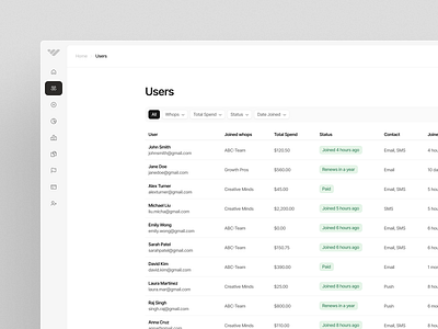 Whop Redesign - Table Concept Design app branding clean concept concept design data data design design minimal minimalist table table design ui ux web app web app design web design website website design whop