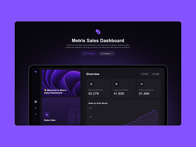 Metrix chart dark dashboard data design graph microsoft power bi powerbi report sales ui ux web design