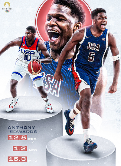 "Elevating the Game: Anthony Edwards & Team USA" graphic design nba poster design sports design