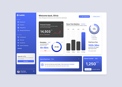 ✤ Side Menu Productivity Dashboard branding design responsive design user interface