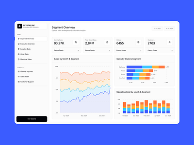 RevGenix charts dashboard data design graph map microsoft power bi powerbi report sales side menu table ui ux web design