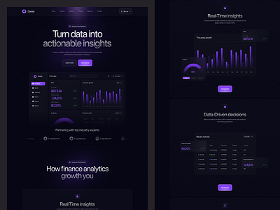 Website Template - Dataly branding design template ui web webflow