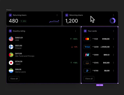 Made with Glow UI kit #7 — Cooking a new list component dark mode dark theme dashboard design design system figma glow ui list ui kit