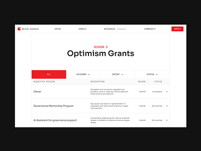 Design of a Table list & Filters accordion clean design details filters grid list minimal minimalist red simple table tablelist tags ui