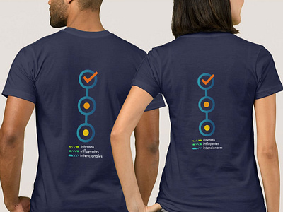 T-shirt JVN - Challenge cool logo design t shirt