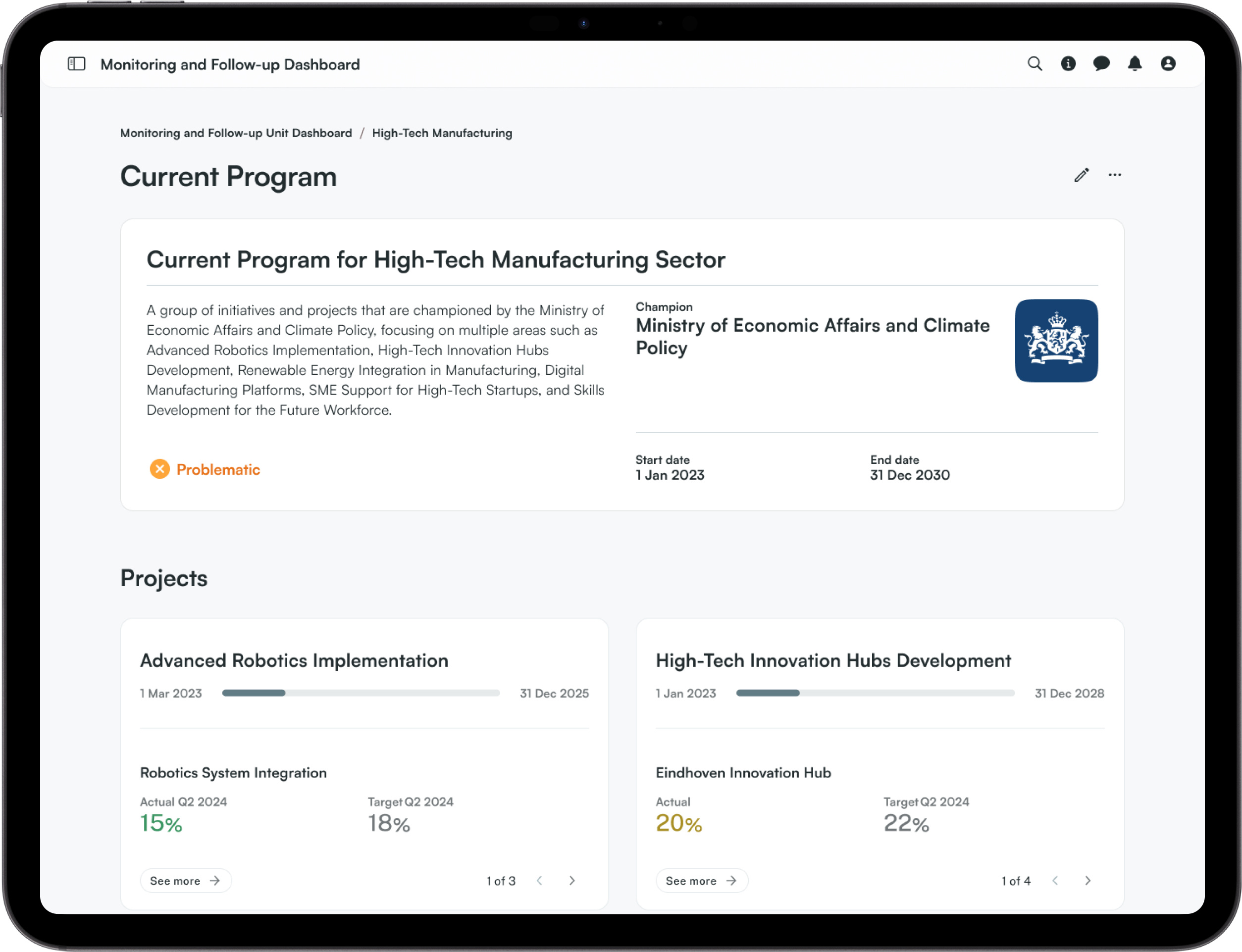 Example of UX Audit & Redesign For Saa S & Web Apps