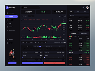 Crypto dashboard analytics banking dashboard bitcoin char crypto crypto app crypto dashboard crypto design crypto swap crypto wallet cryptocurrency dark mode dashboard ethereum financial financial dashboard platform trade trading ui ux