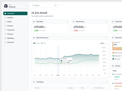 E-Commerce Saas Web App - Analytic Dashboard admin analytic b2c chart component dashboard e commerce e commerce saas marketing orders report report saas sales sales saas web app sales web app store ui ux web app web design