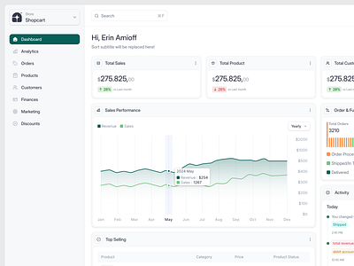 E-Commerce Saas Web App - Analytic Dashboard admin analytic b2c chart component dashboard e commerce e commerce saas marketing orders report report saas sales sales saas web app sales web app store ui ux web app web design