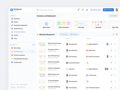 All my boards dashboard desktop figma hrtech ui ui design web app web design