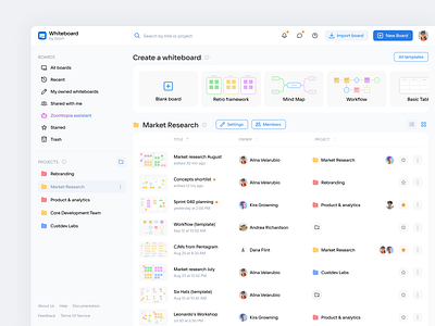 All my boards dashboard desktop figma hrtech ui ui design web app web design