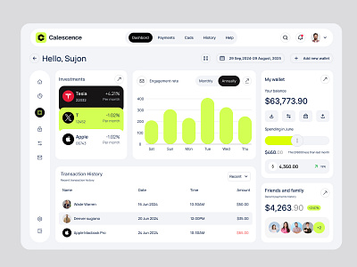 Banking Dashboard bank bank dashboard banking banking dashboard clean concept dashboard design finance finance dashboard fintech fintech dashboard oripio product design saas ui ui ux web web app web design