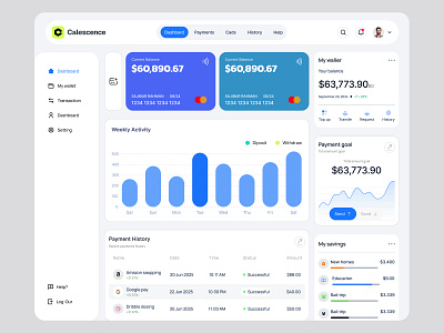 Banking Dashboard bank bank dashboard banking banking dashboard clean concept dashboard design finance finance dashboard fintech fintech dashboard piexlnaiem product design saas ui ui ux web web app web design