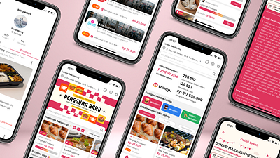 LAHAP - Layanan Anti Hamburan Pangan design illustration mobile app research ui uiux ux