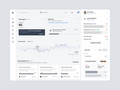 Sprinter - Task Management branding design illustration ui ui design uid uidaily uidesign uiux ux