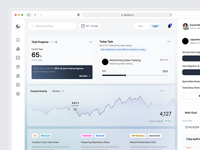 Sprinter - Task Management branding design illustration ui ui design uid uidaily uidesign uiux ux