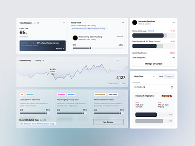 Sprinter - Task Management branding design illustration ui ui design uid uidaily uidesign uiux ux