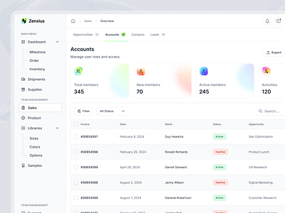 Saas - Sales Web App analytics bestui dailyui dashboard product product design saas saas web sale sales sales analytics ui uiux user user flow ux ux design web app web application web ui