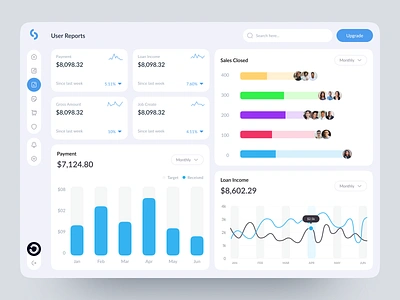 Admin Dashboard Design admin panel analytics analytics dashboard application b2b crm dashboard homieslab saas sales sales analytics sales management salesforce statistics ui ux web web design widget widgets