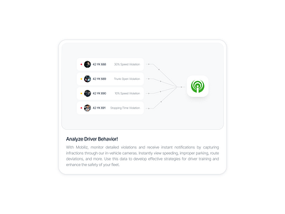 Violations app app design car design dribbble dribbblecommunity follow followforfollow followme likeforlike ui user experience ux vehicle vehicle tracking vehicletracking