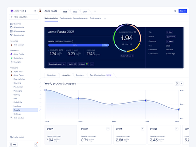 Biocode: Results & Analytics Page flat minimal ui web