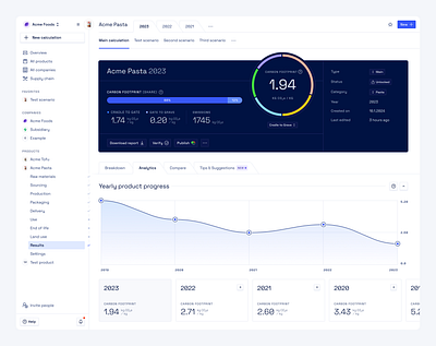 Biocode: Results & Analytics Page flat minimal ui web