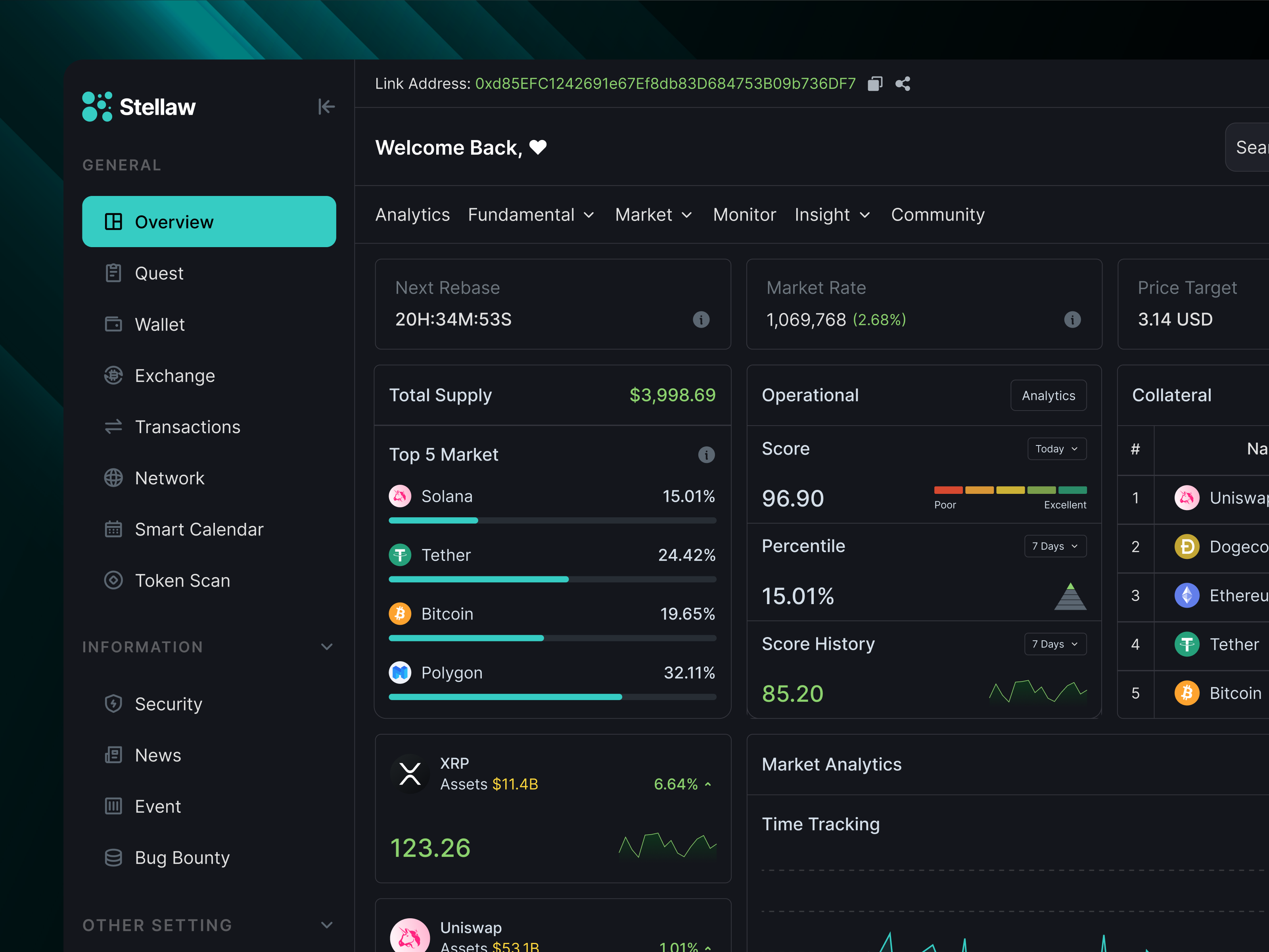 Web3 Blockchain Analytics Platform by MA for Keitoto on Dribbble
