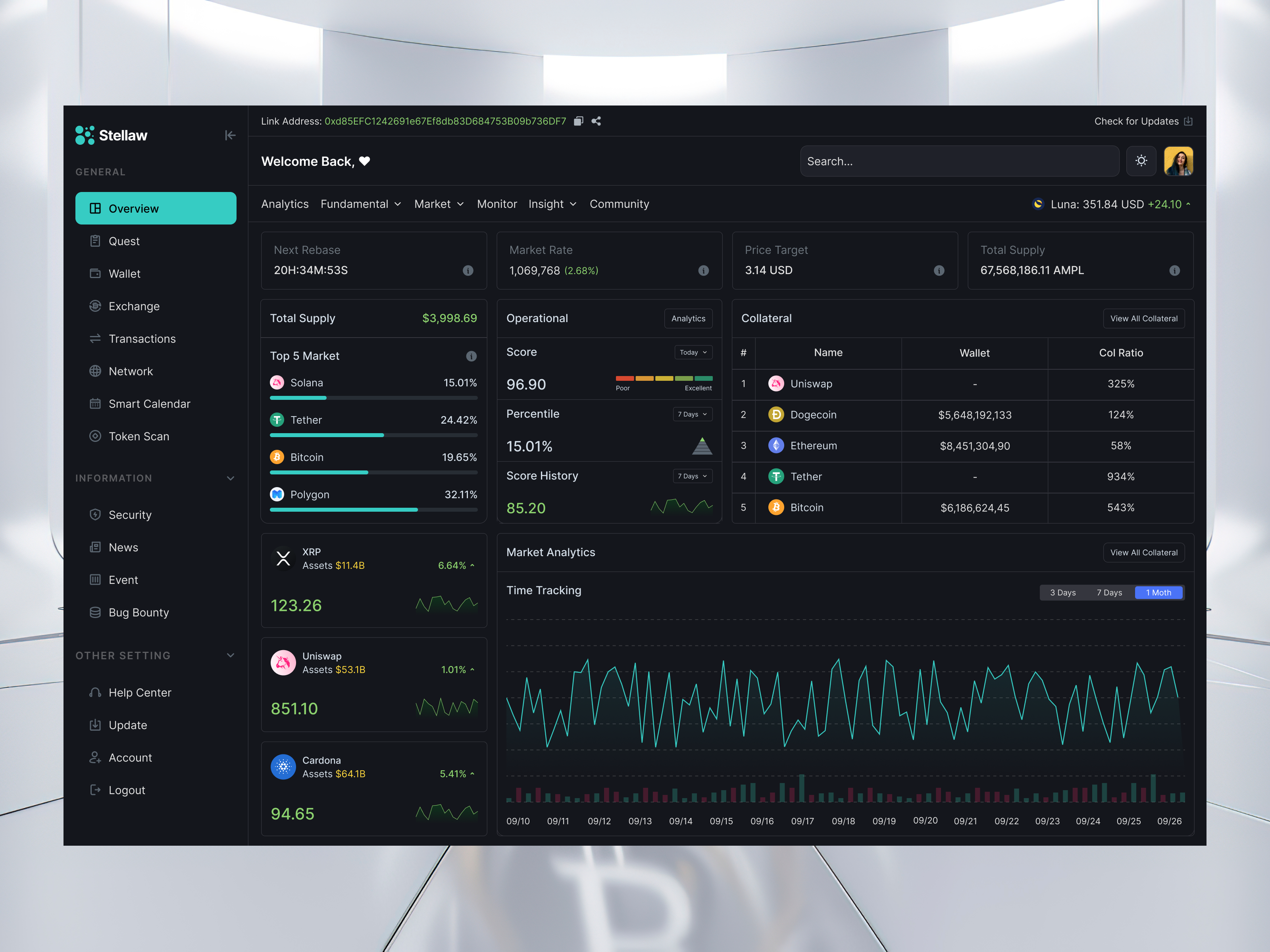 Web3 Blockchain Analytics Platform by MA for Keitoto on Dribbble