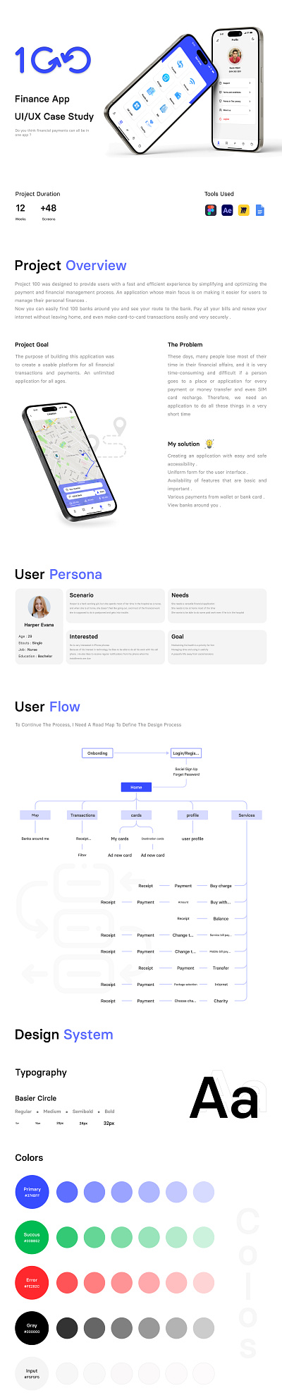 Financial app 100 UX case study app case study design finance ui ux