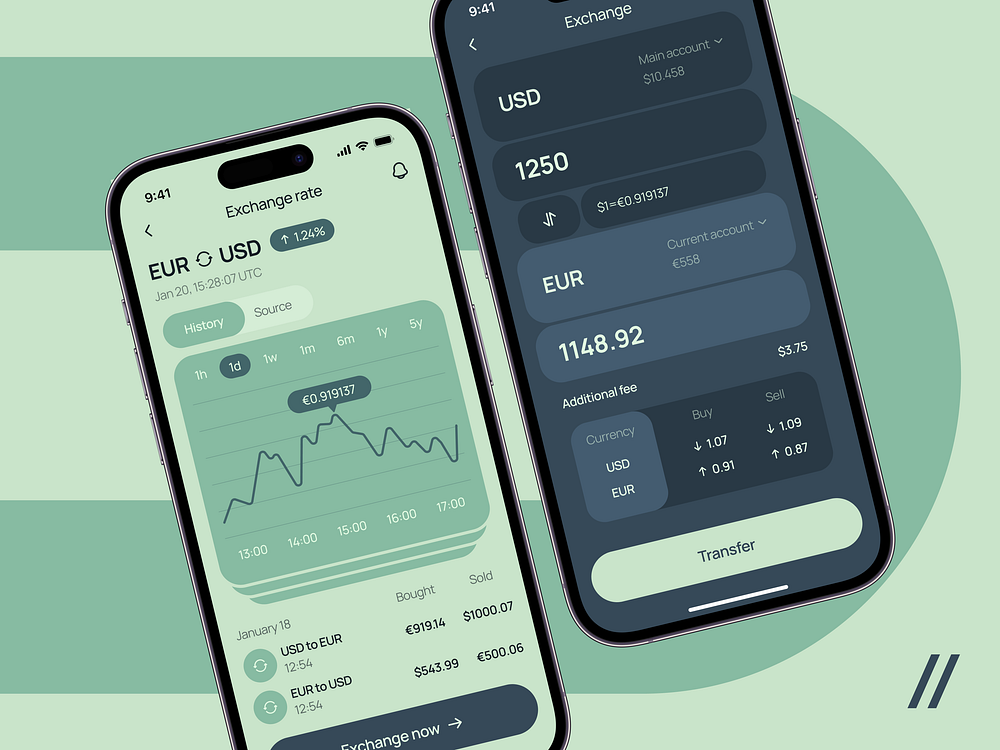 Purrweb UI/UX Agency | Dribbble