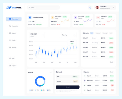 BLUE TRADE DASHBOARD DESIGN dashboard ui design ux