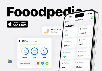 Fooodpedia – Free Nutrition App on App Store app calories health ios mobile nutrition swiftui