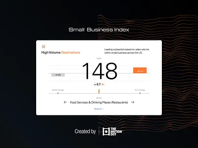 Fintech Animated Marketing Video - Fiserv Feature Presentation 2d animation data visualization demo video explainer video financial system fintech fiserv flow interaction animation marketing motion design motion graphics presentation product design small business technology ui animation user interface video