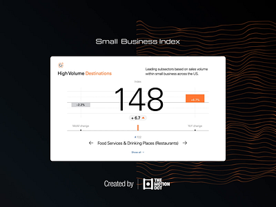 Fintech Animated Marketing Video - Fiserv Feature Presentation 2d animation data visualization demo video explainer video financial system fintech fiserv flow interaction animation marketing motion design motion graphics presentation product design small business technology ui animation user interface video