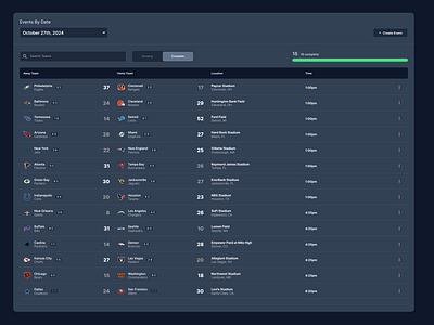 Scoreboard Admin Screen - 🌔 Dark Mode admin dark dark mode dialog edit edit screen final score football interface mode product product design score scoreboard sheet sport sports team teams ui