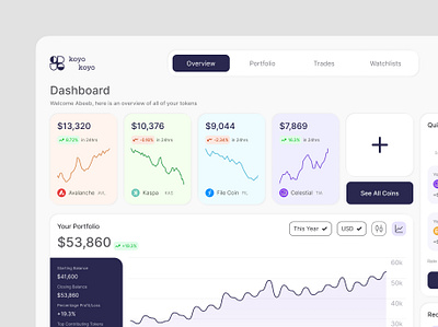 Crypto Wallet Dashboard crypto dashboard wallet