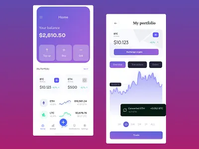 Fience app design design graphic design mobile app ui ux website